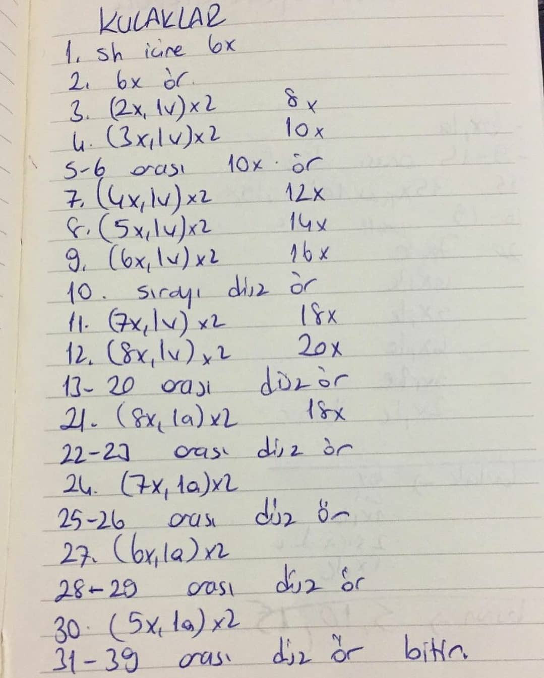 Thỏ Móc Len Bé Yêu: Sơ Đồ Mẫu 1/4