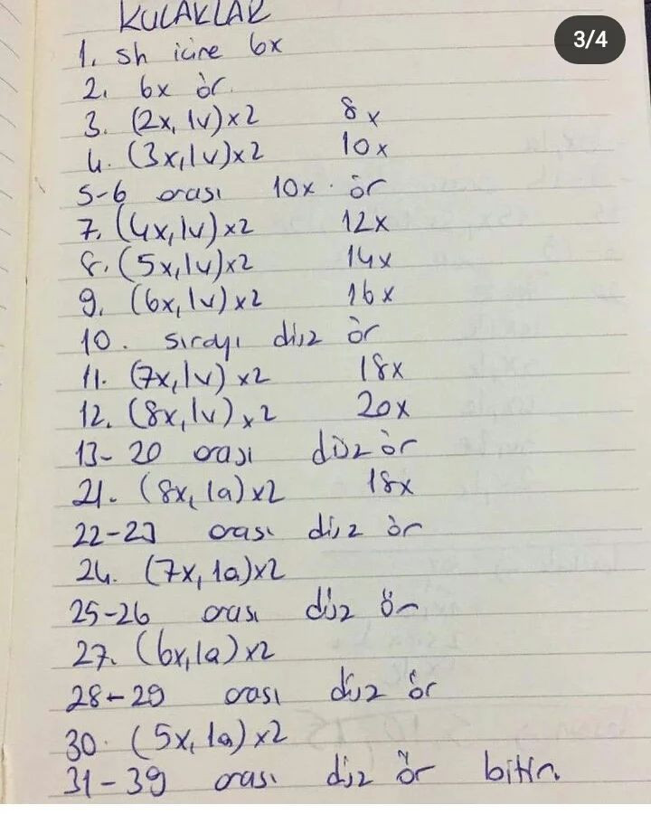 Thỏ Móc Len Bé Yêu: Sơ Đồ Mẫu 1/4