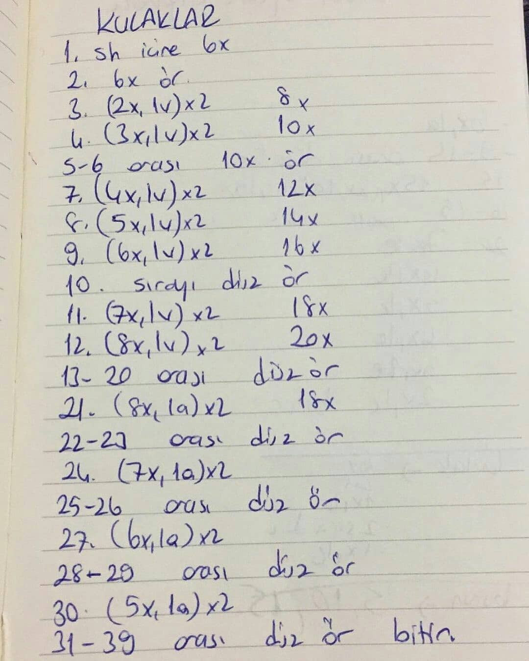 Thỏ Móc Len Bé Yêu: Sơ Đồ Mẫu 1/4