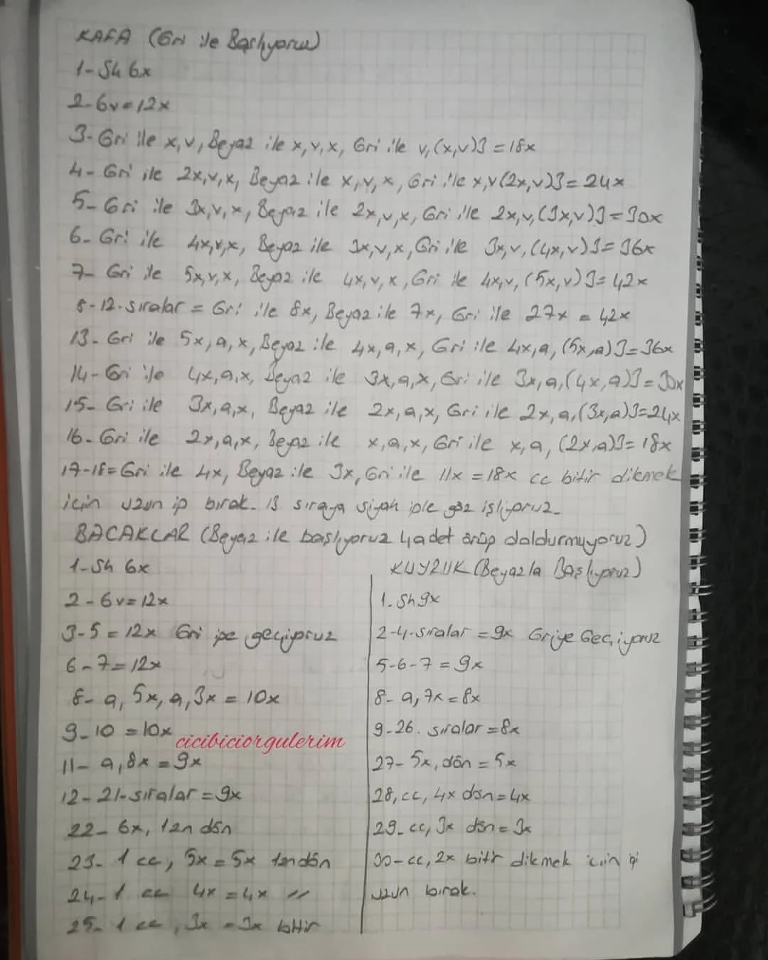 Tığ işi kedi şeması