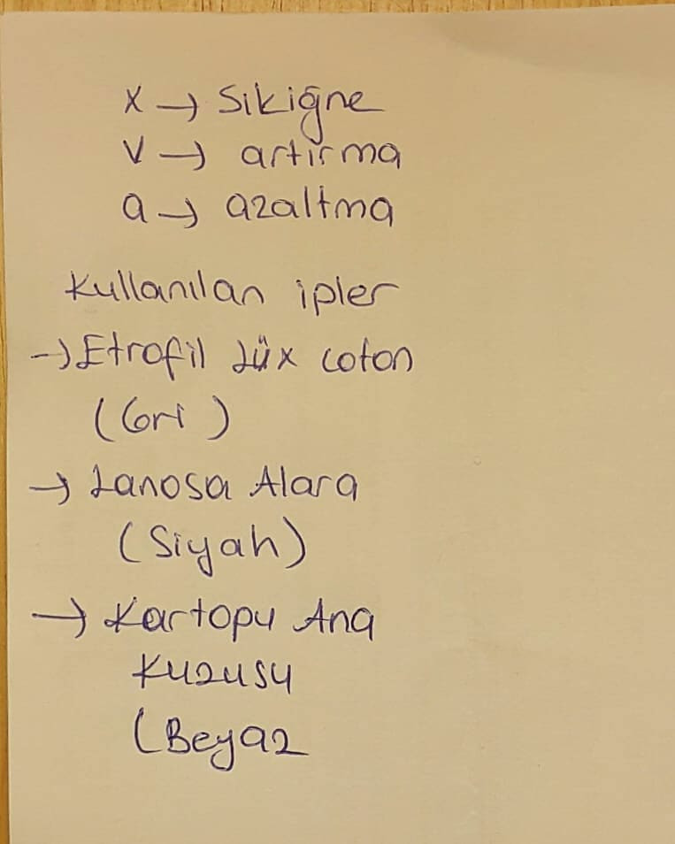 Tığ İşi Koala Bebek Zili Tarifi