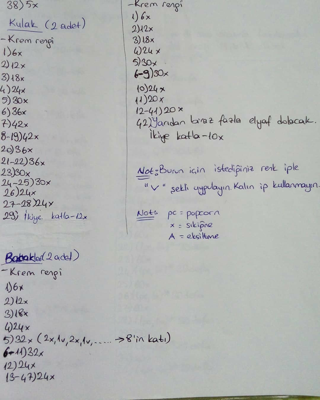 Tığ işi kuzu amigurumi modeli.