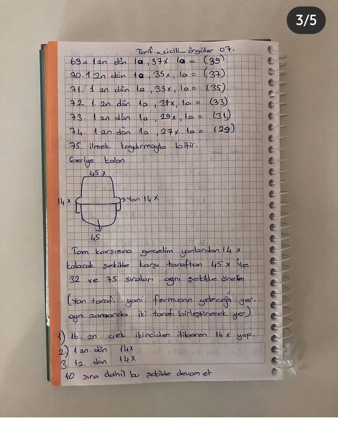 Tığ İşi Sevimli Kedi Çantası Şeması
