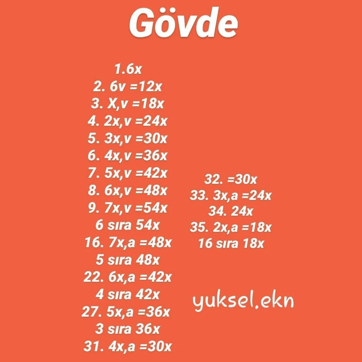 Tığ işi Zürafa Şeması