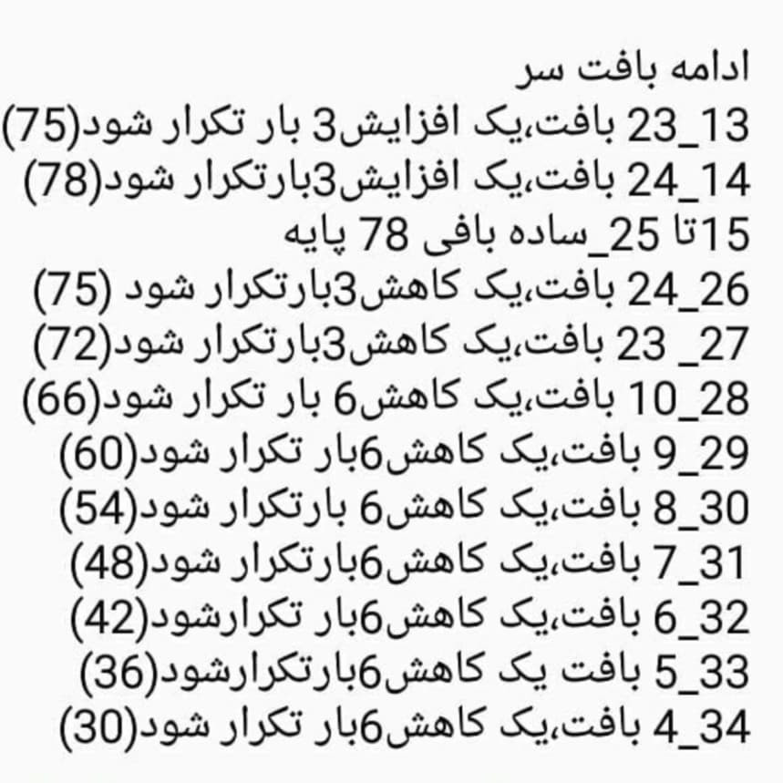 طرح بافت عروسک خرس دوست داشتنی