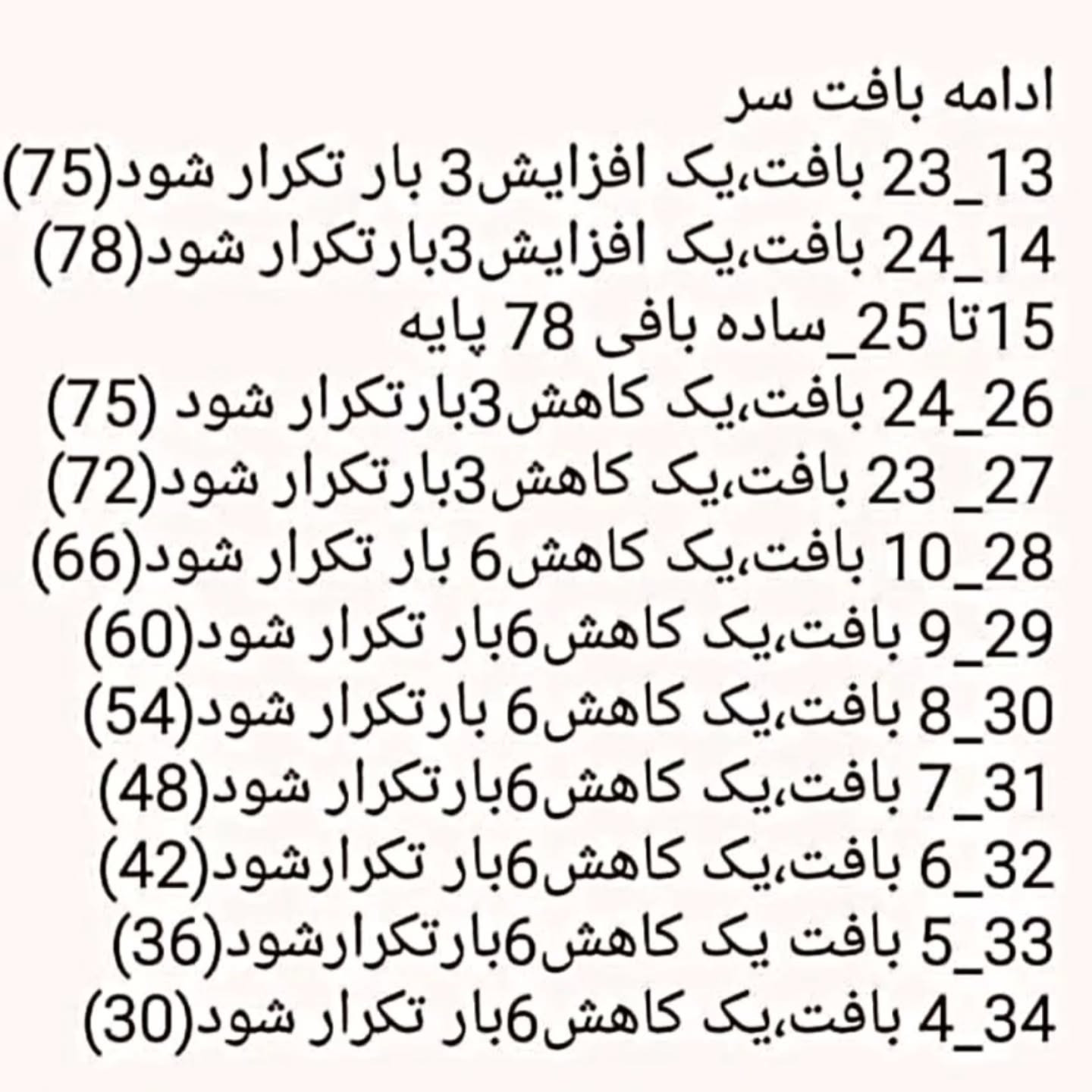طرح بافت عروسک خرس دوست داشتنی