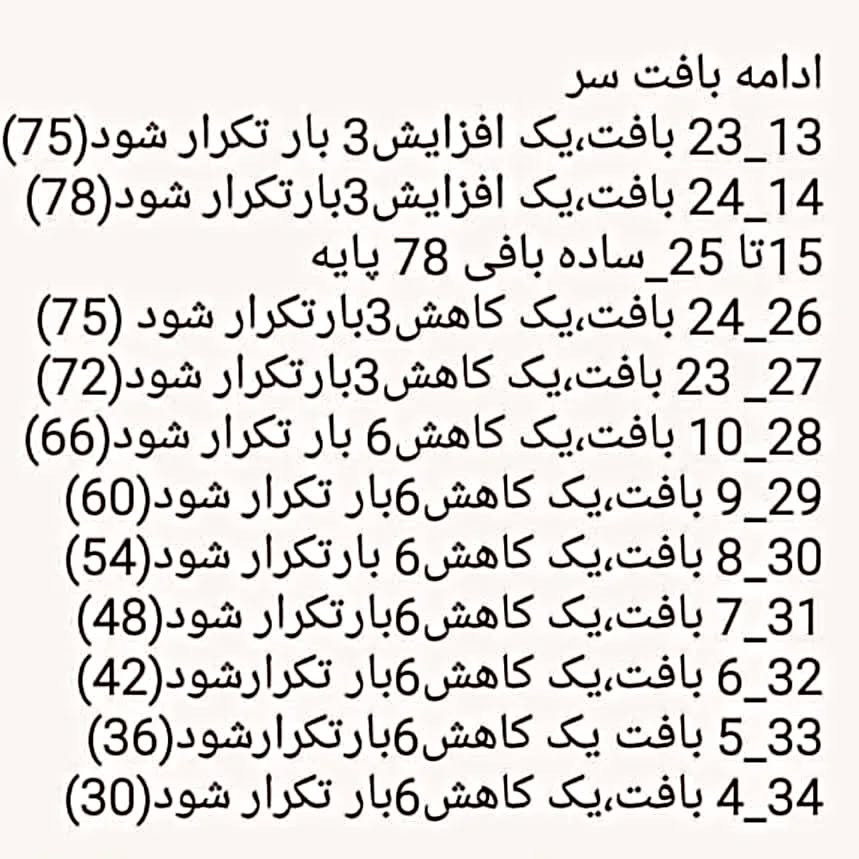طرح بافت عروسک خرس دوست داشتنی