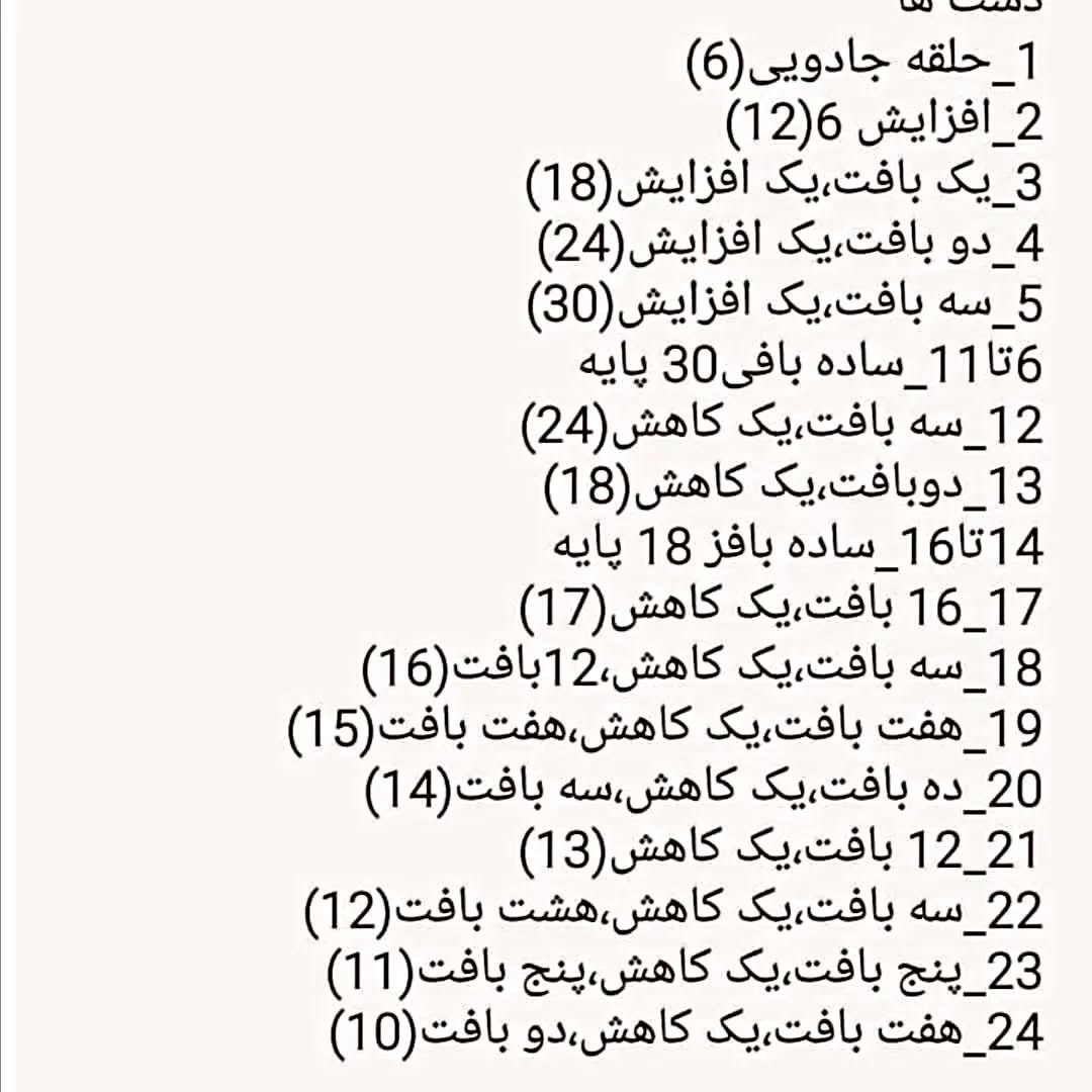 طرح بافت عروسک خرس دوست داشتنی