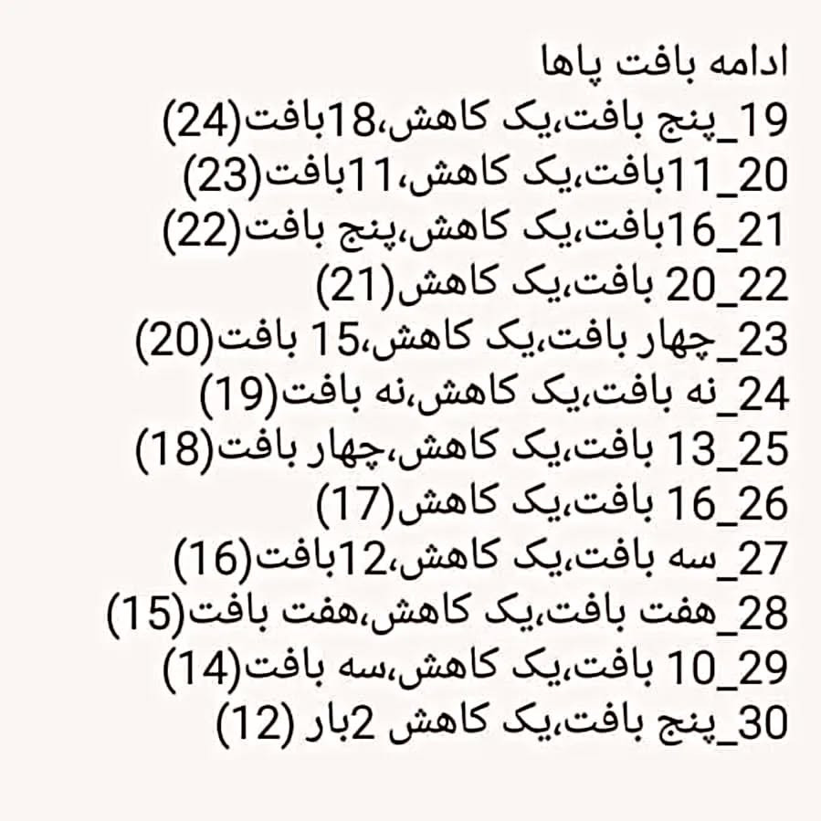 طرح بافت عروسک خرس دوست داشتنی