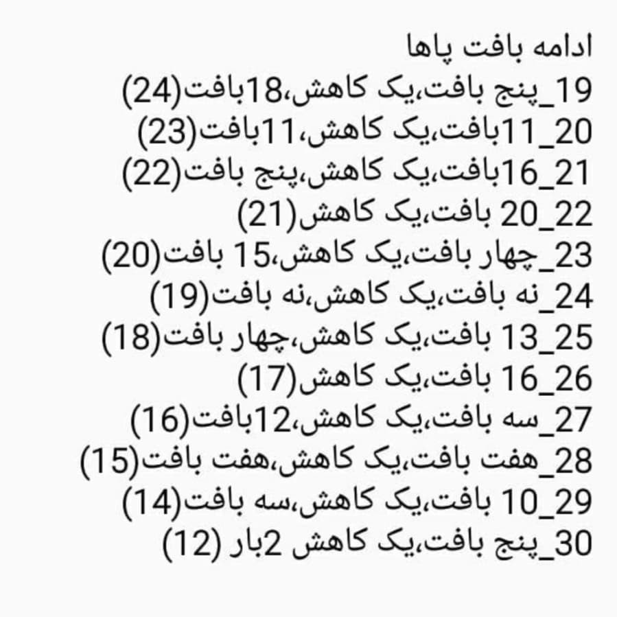 طرح بافت عروسک خرس دوست داشتنی