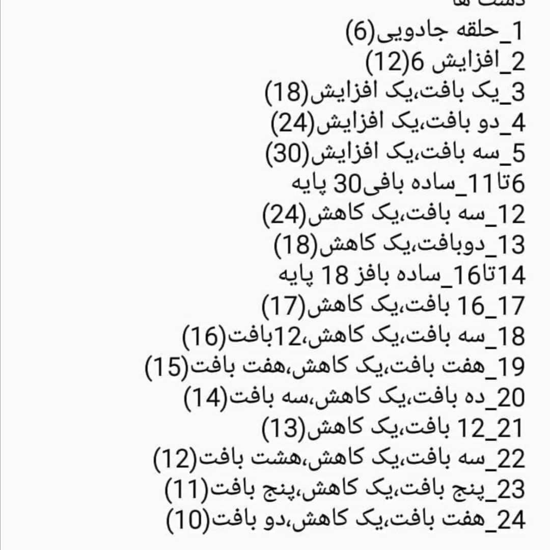 طرح بافت عروسک خرس دوست داشتنی