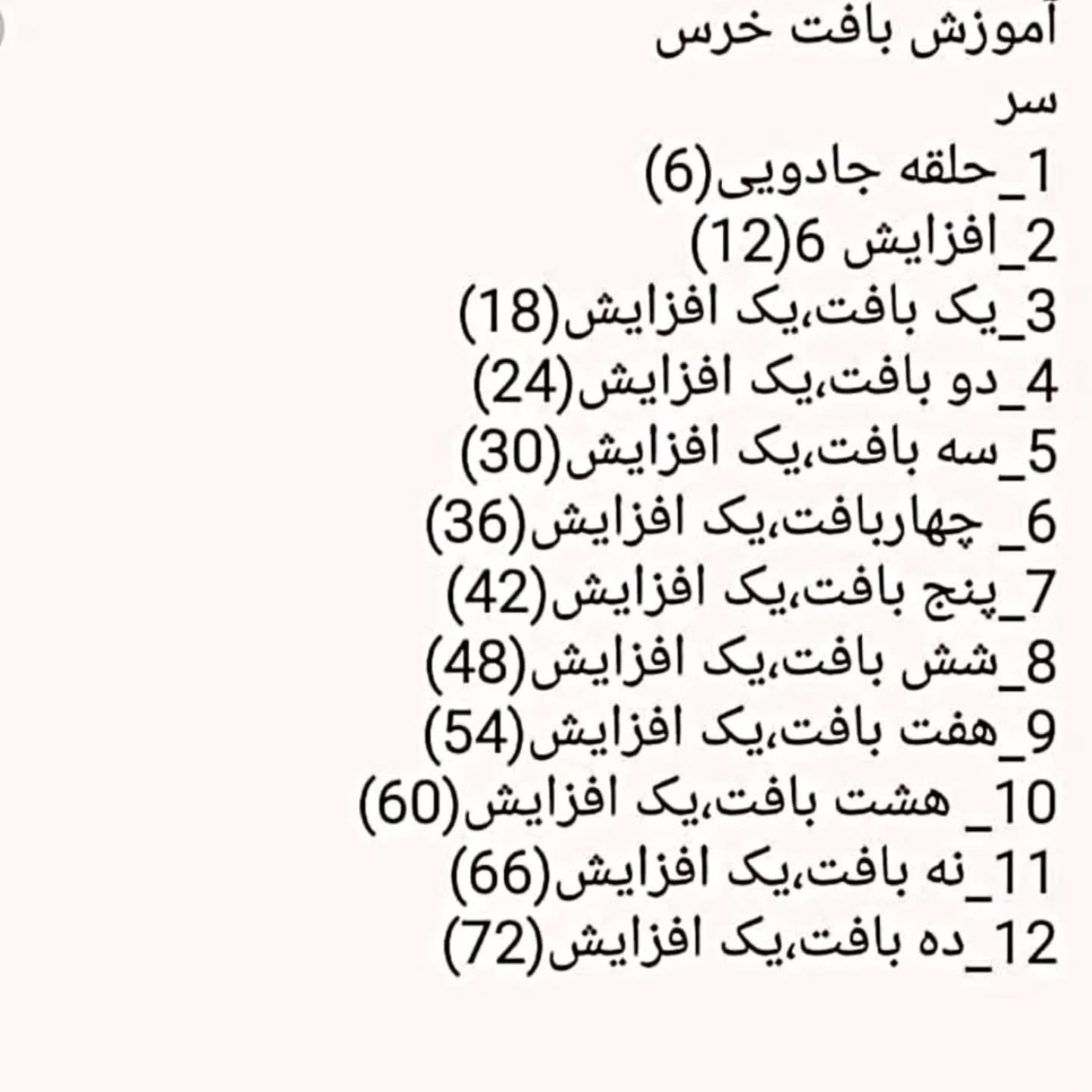 طرح بافت عروسک خرس دوست داشتنی