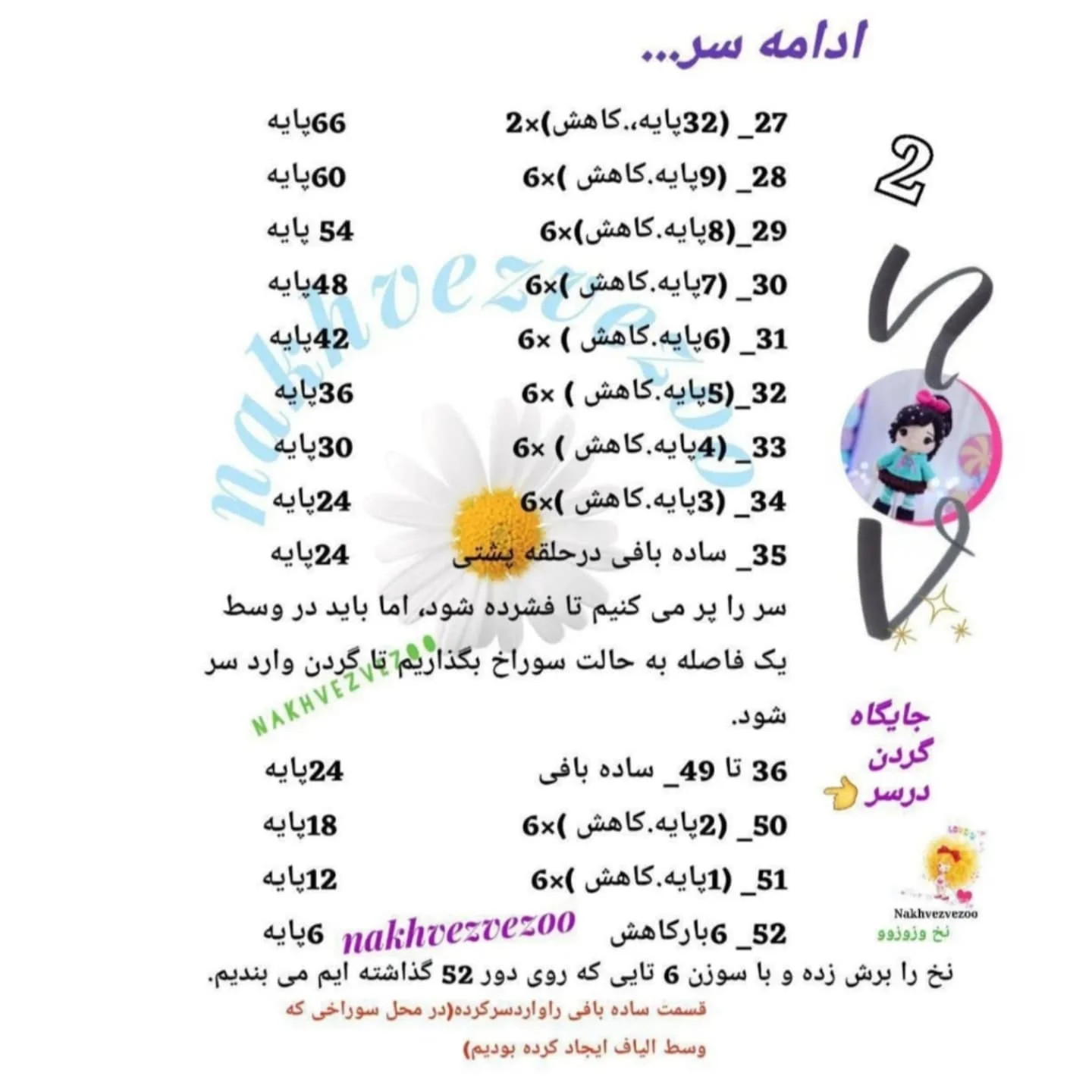 طرح بافت عروسک قلاب بافی #وانه_لوپه#عروسکبافی #عروسک_قلاببافی #عروسک_بافتنی #قلاببافی #ولنتاین #هالوین