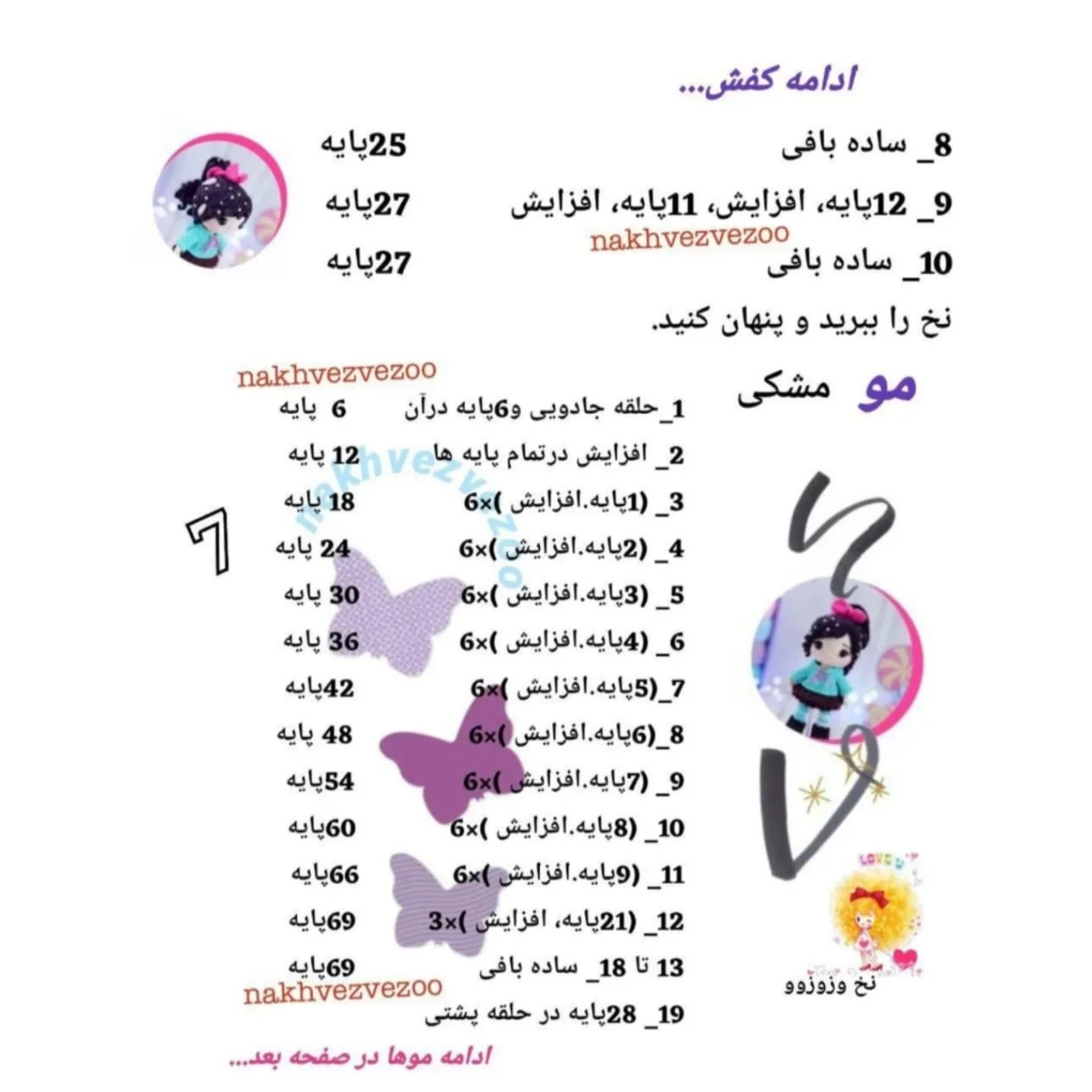 طرح بافت عروسک قلاب بافی #وانه_لوپه#عروسکبافی #عروسک_قلاببافی #عروسک_بافتنی #قلاببافی #ولنتاین #هالوین