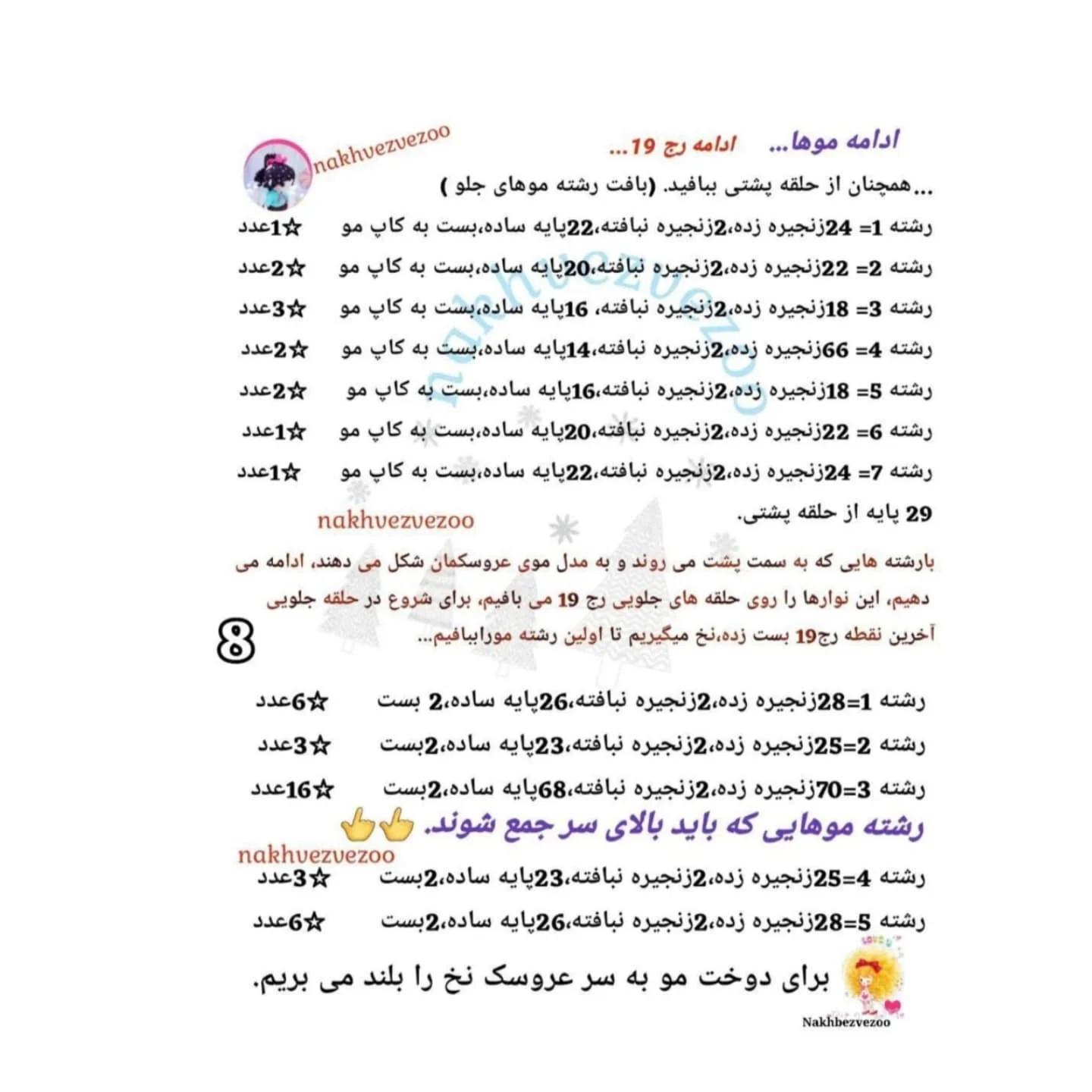 طرح بافت عروسک قلاب بافی #وانه_لوپه#عروسکبافی #عروسک_قلاببافی #عروسک_بافتنی #قلاببافی #ولنتاین #هالوین