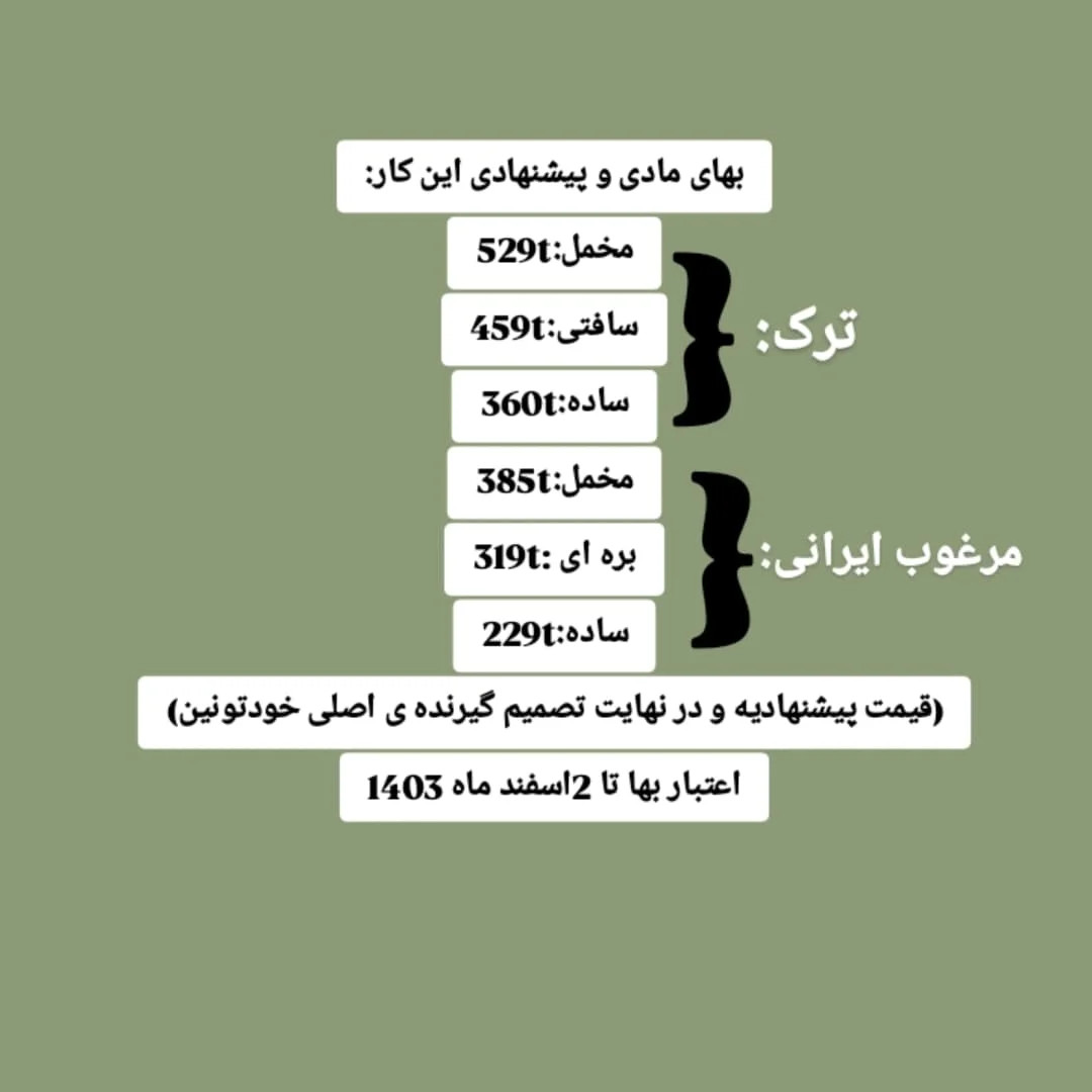 طرح بافت فرشته ولنتاین