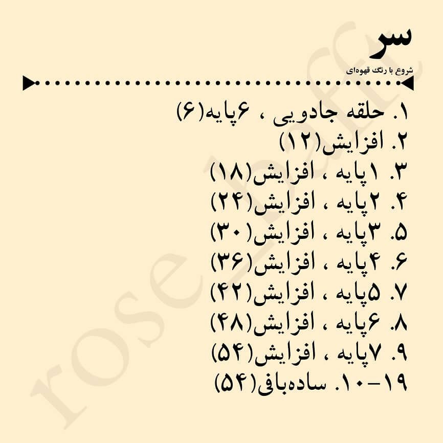 طرح بافت هایپو کوچولو