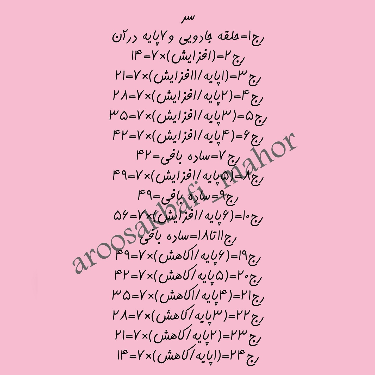 طرح بافتنی خرس‌های بامزه