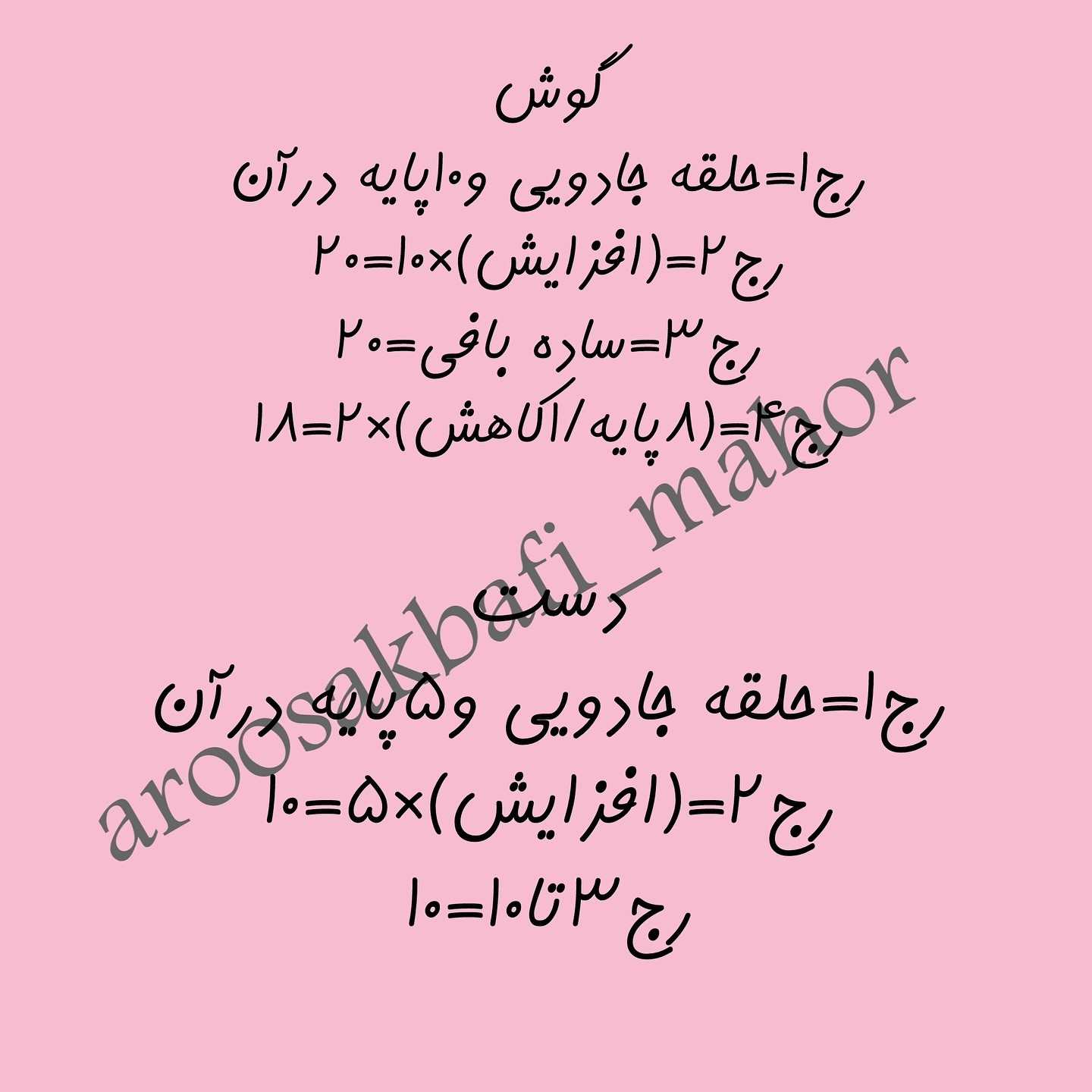 طرح بافتنی خرس‌های بامزه