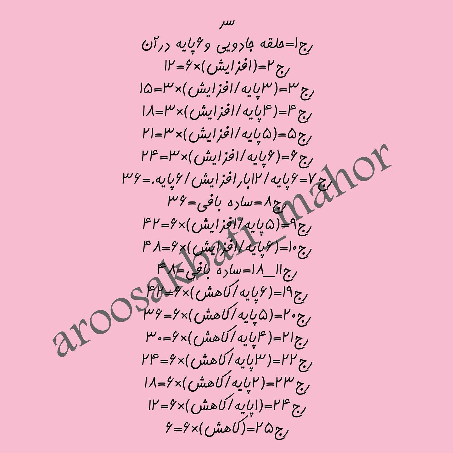 طرح بافتنی موش‌های دوست داشتنی