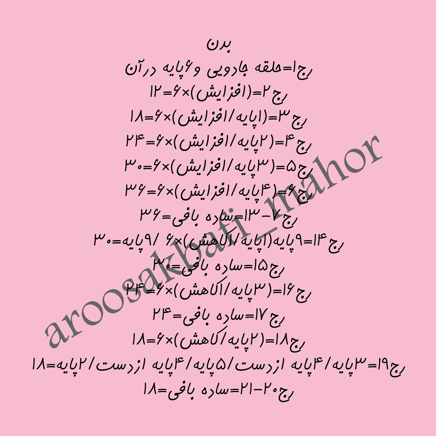 طرح بافتنی موش‌های دوست داشتنی