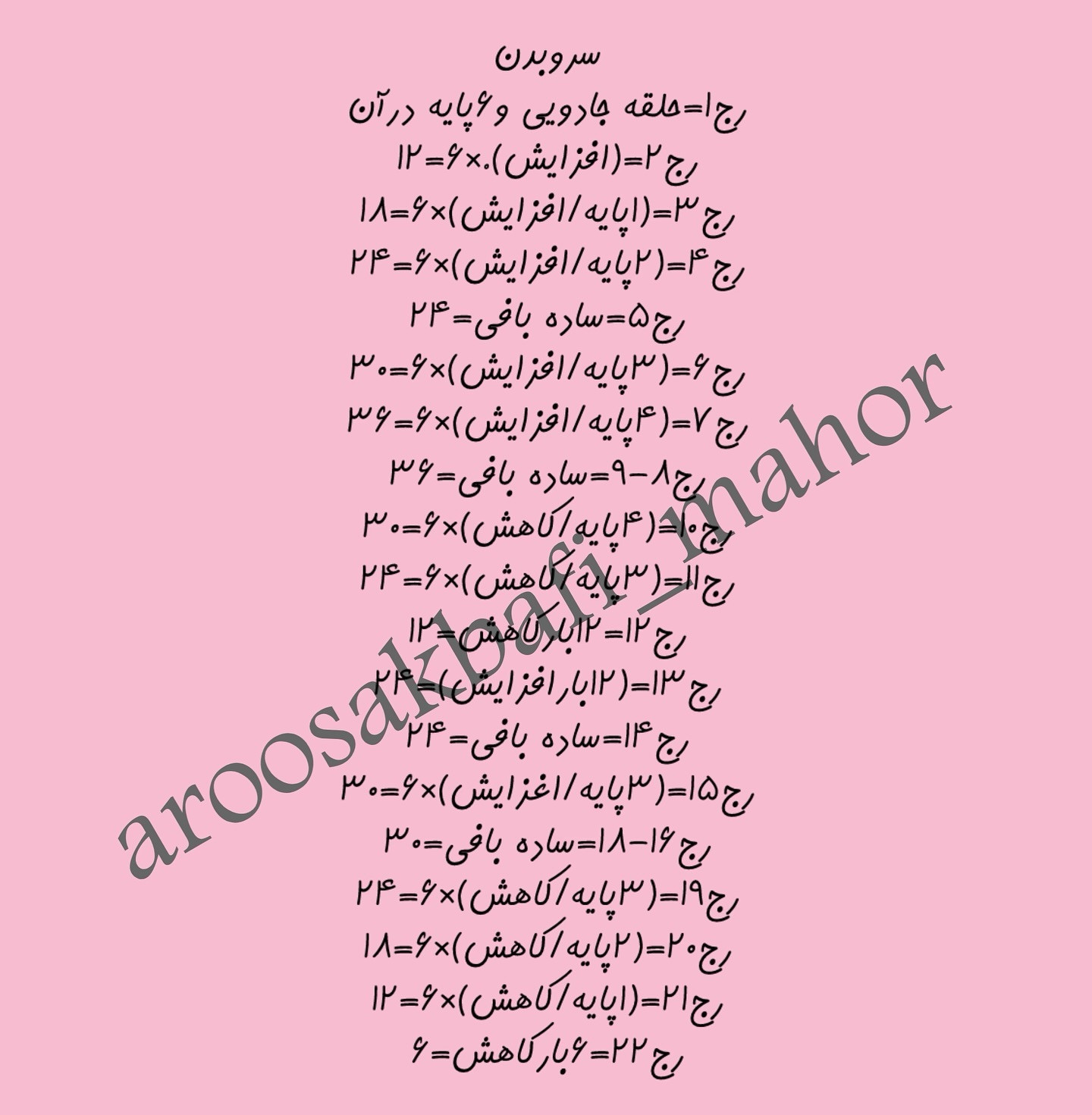 طرح قلاب بافی فیل کوچک