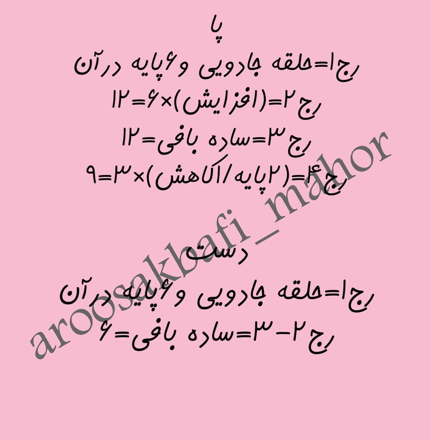 طرح قلاب بافی فیل کوچک