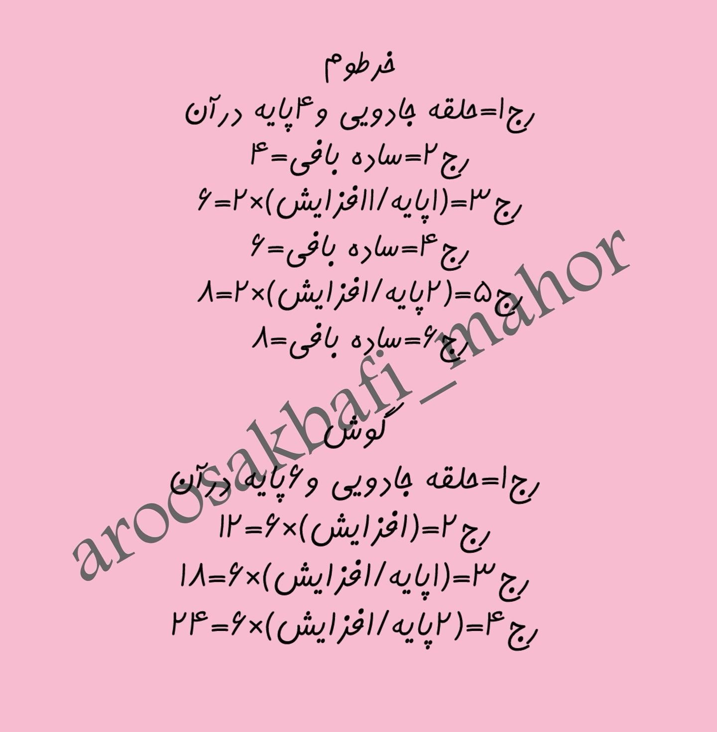 طرح قلاب بافی فیل کوچک