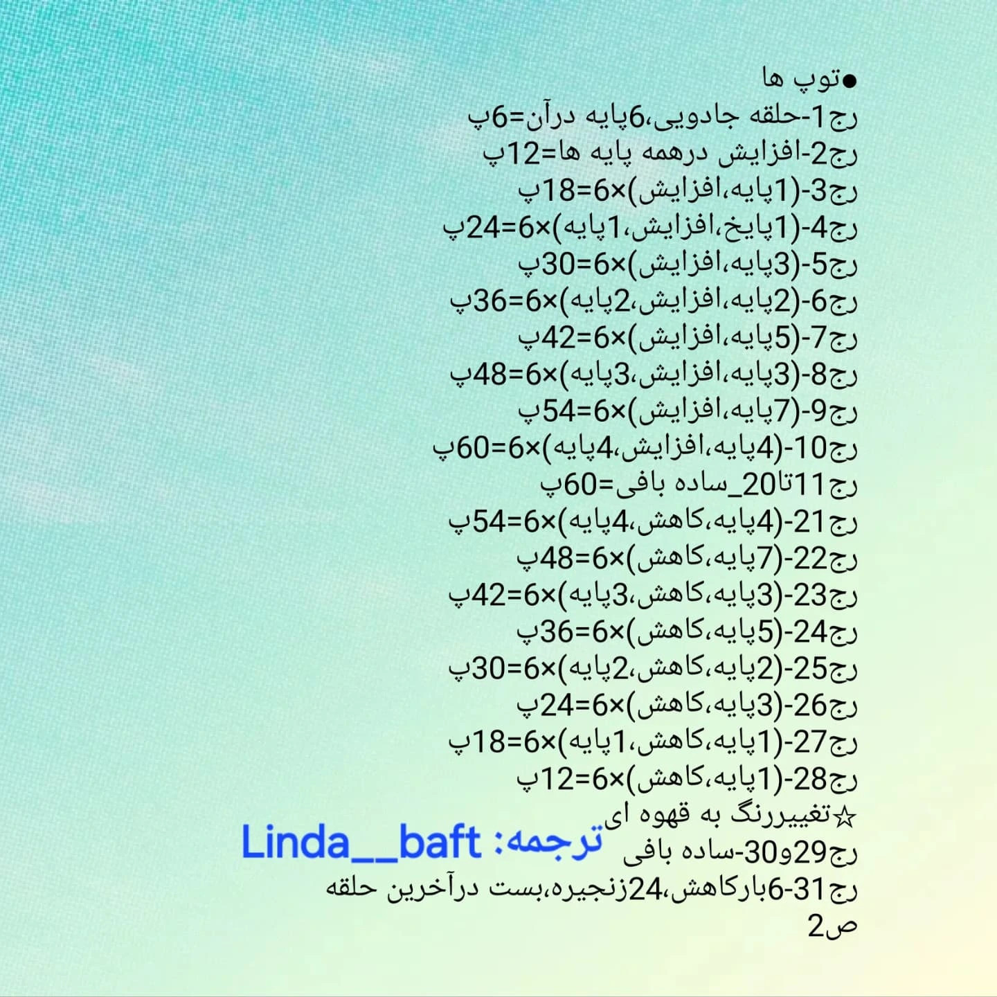 طرح قلاب بافی کریسمس: آدم برفی، کدو تنبل و جوجه تیغی