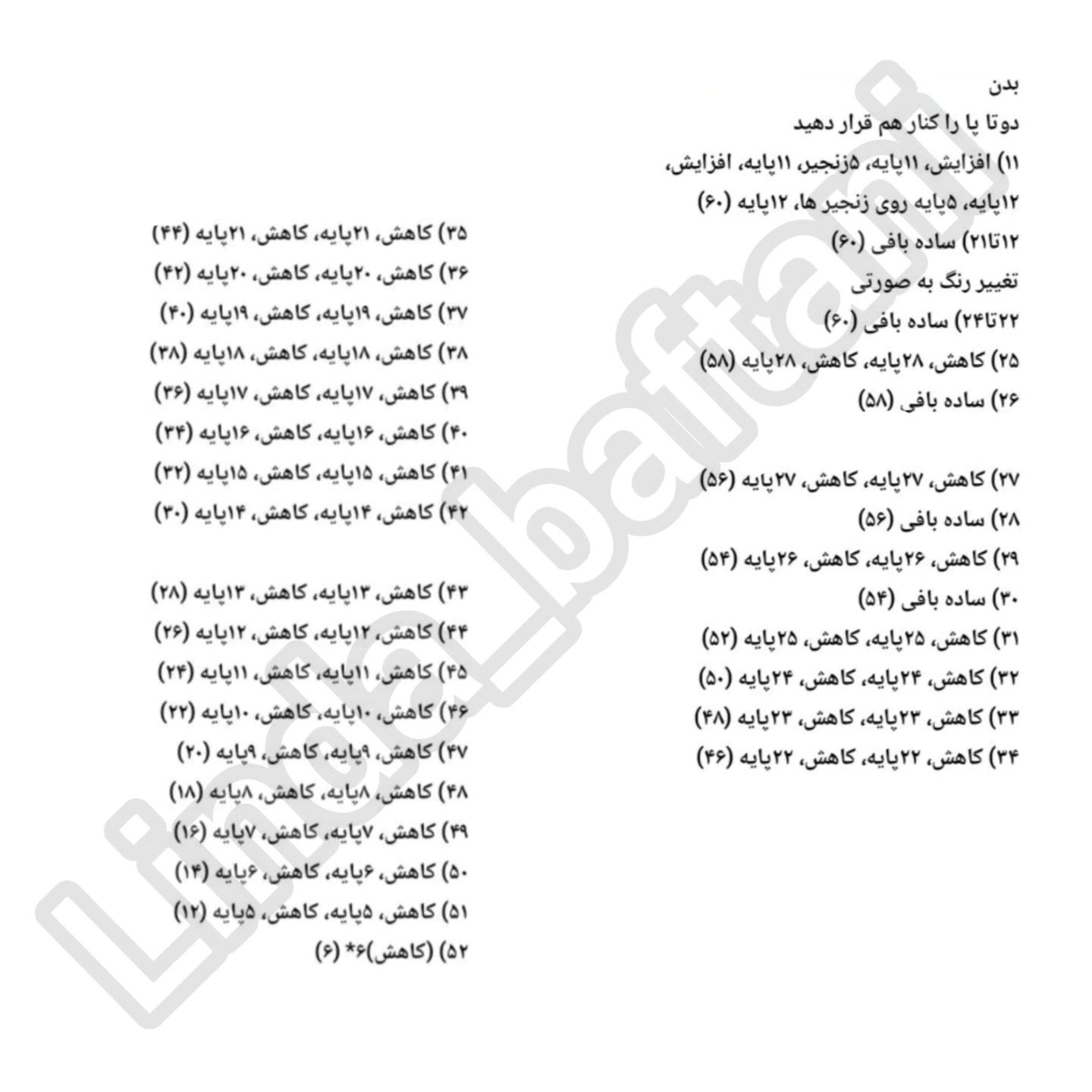 طرح قلاب بافی پاتریک ستاره دریایی