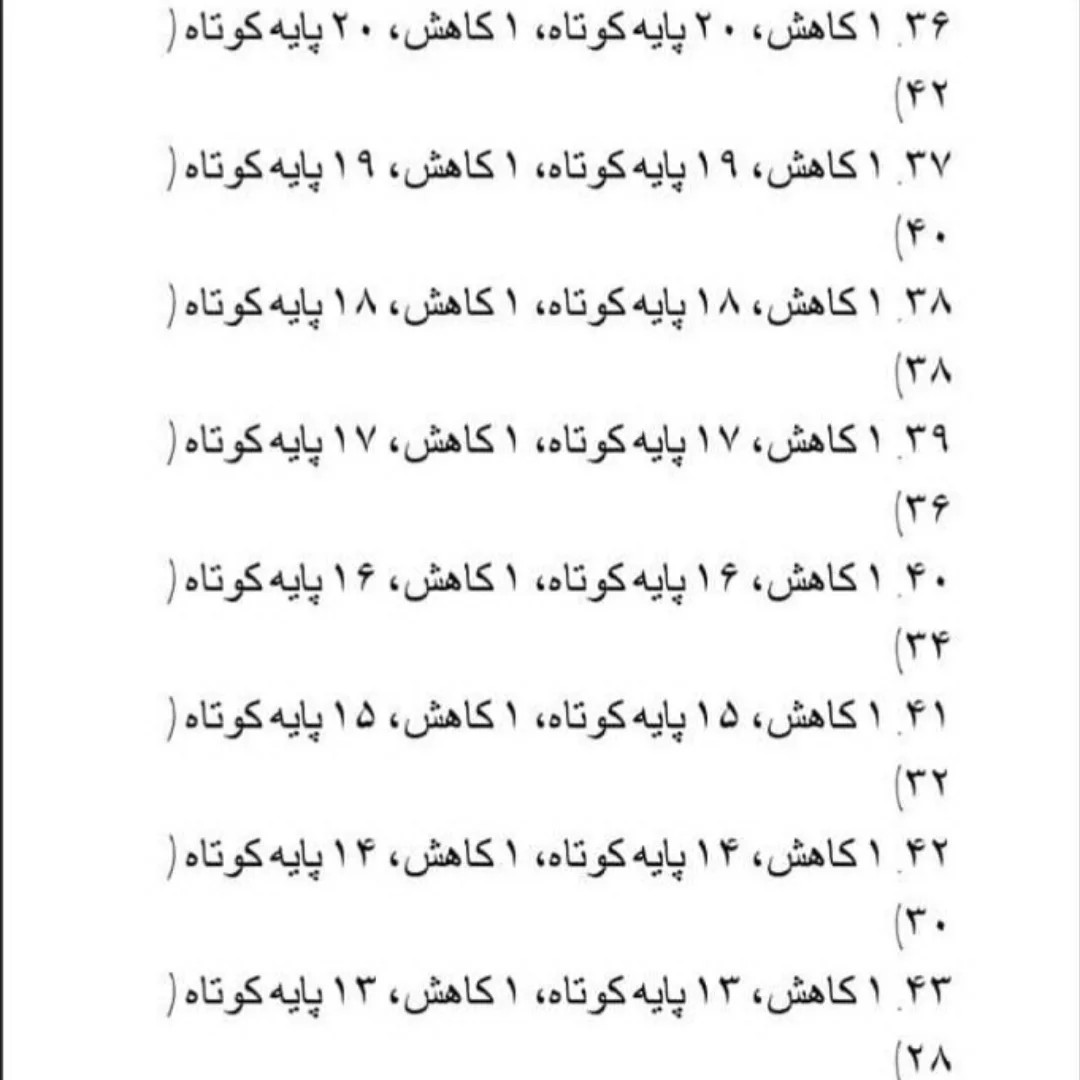 طرح قلاب بافی پاتریک ستاره دریایی