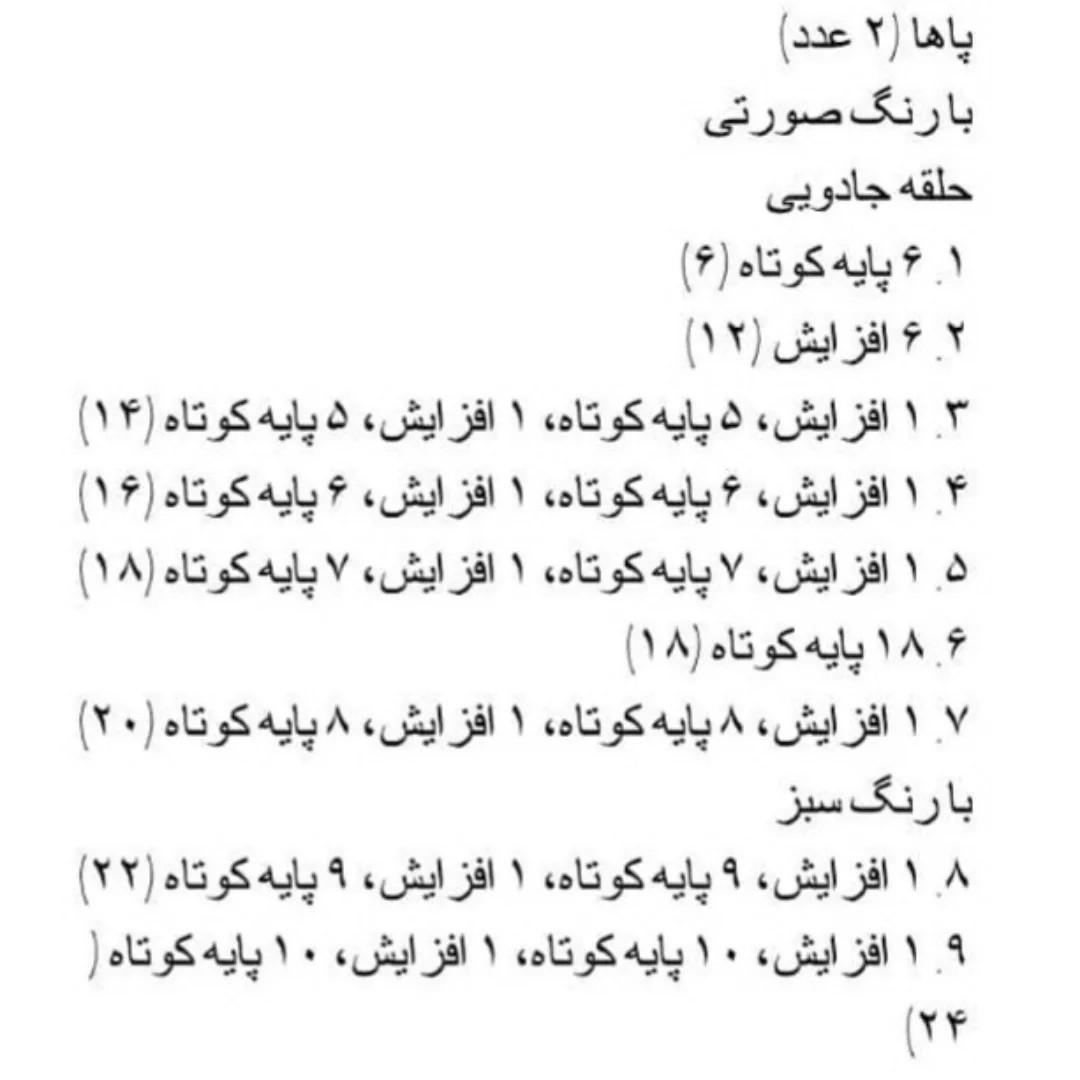 طرح قلاب بافی پاتریک ستاره دریایی