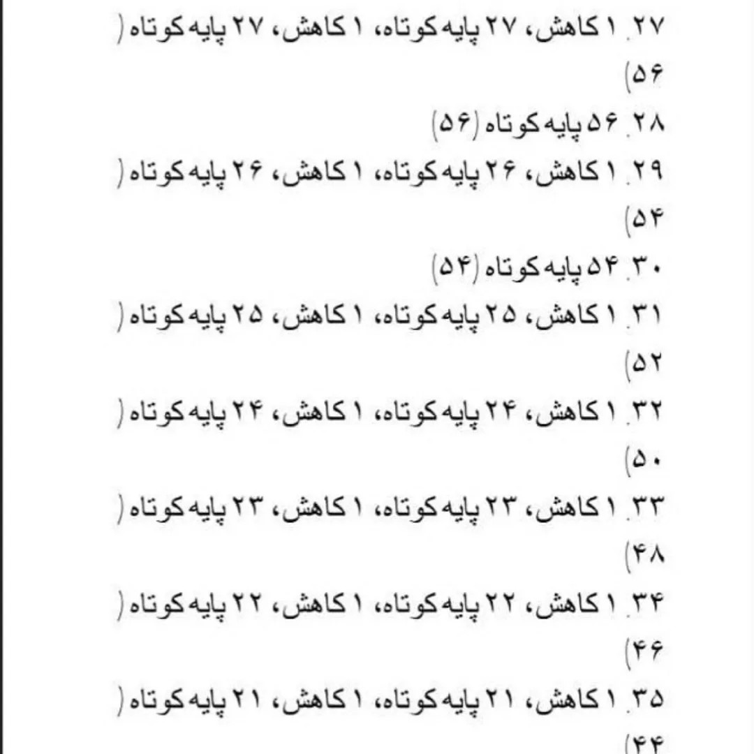 طرح قلاب بافی پاتریک ستاره دریایی