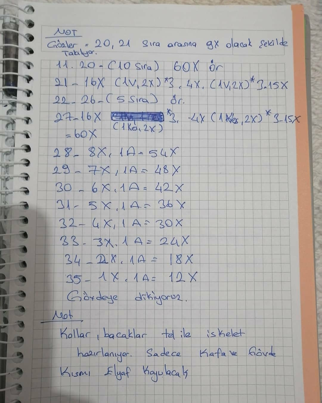 Ücretsiz Amigurumi Bebek Ve Ayıcık Şeması