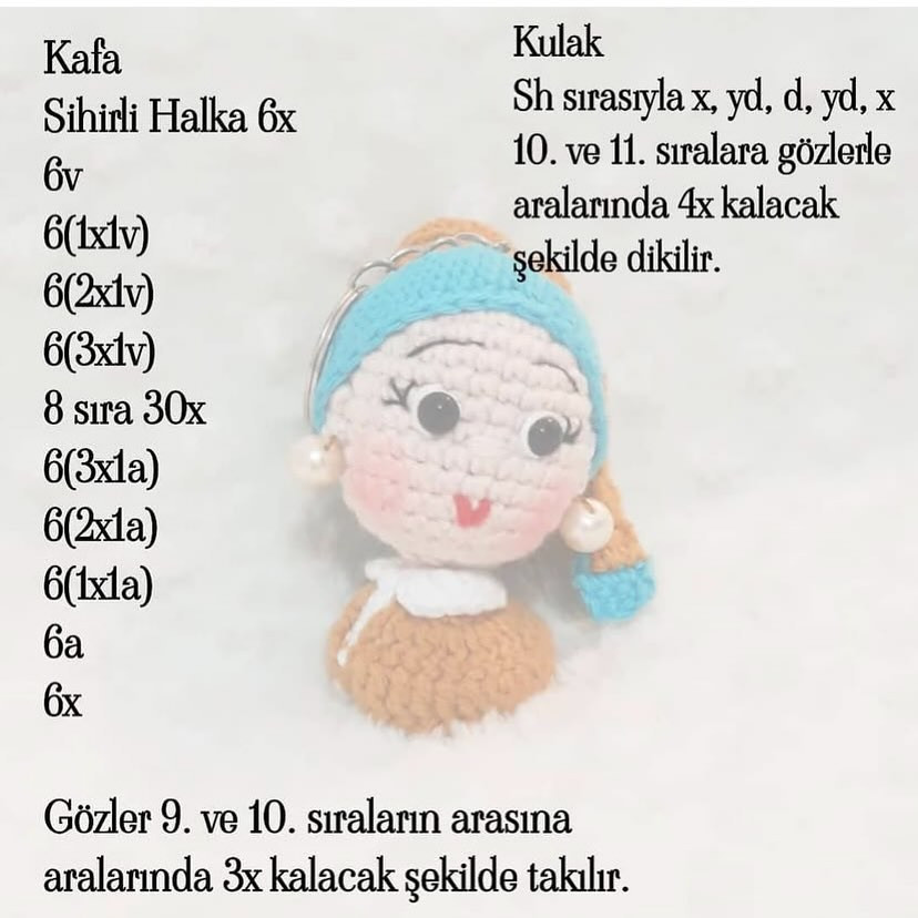 Ücretsiz Anahtarlık Örgü Şeması