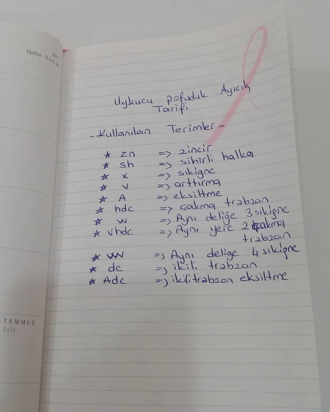 Ücretsiz Ayıcık Örgü Şeması