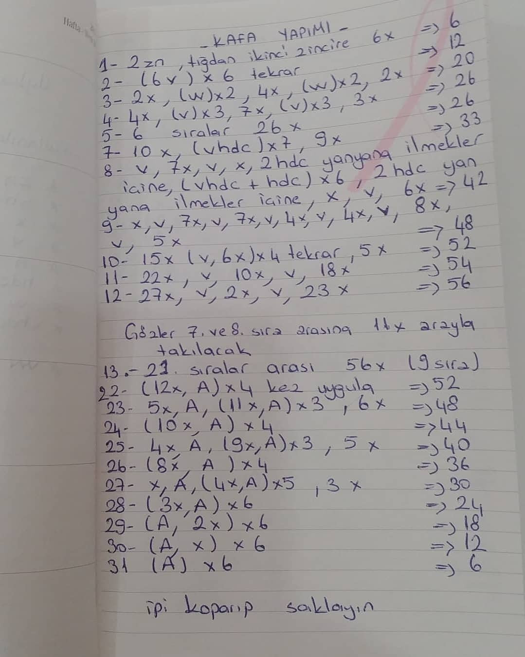 Ücretsiz Ayıcık Örgü Şeması