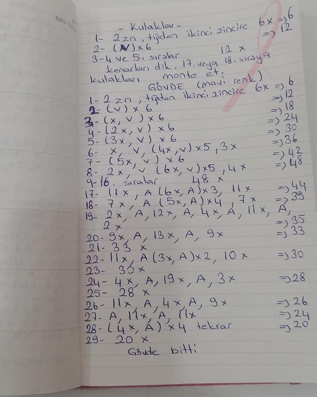 Ücretsiz Ayıcık Örgü Şeması