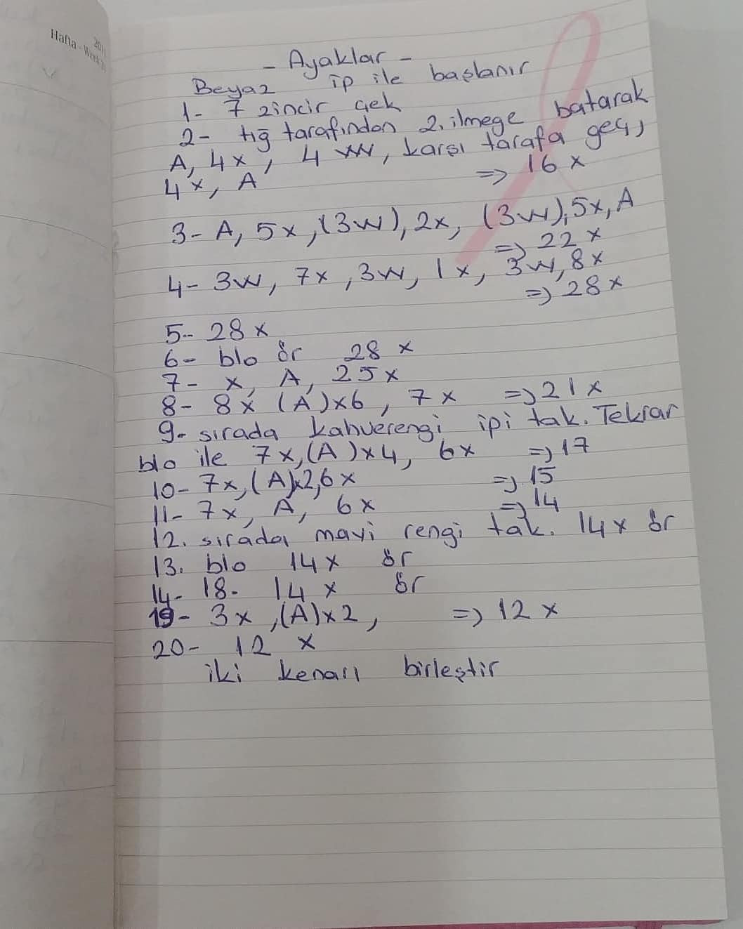 Ücretsiz Ayıcık Örgü Şeması