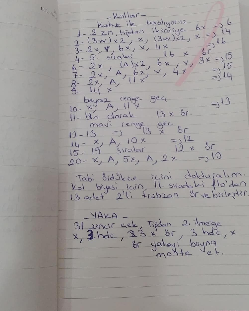Ücretsiz Ayıcık Örgü Şeması