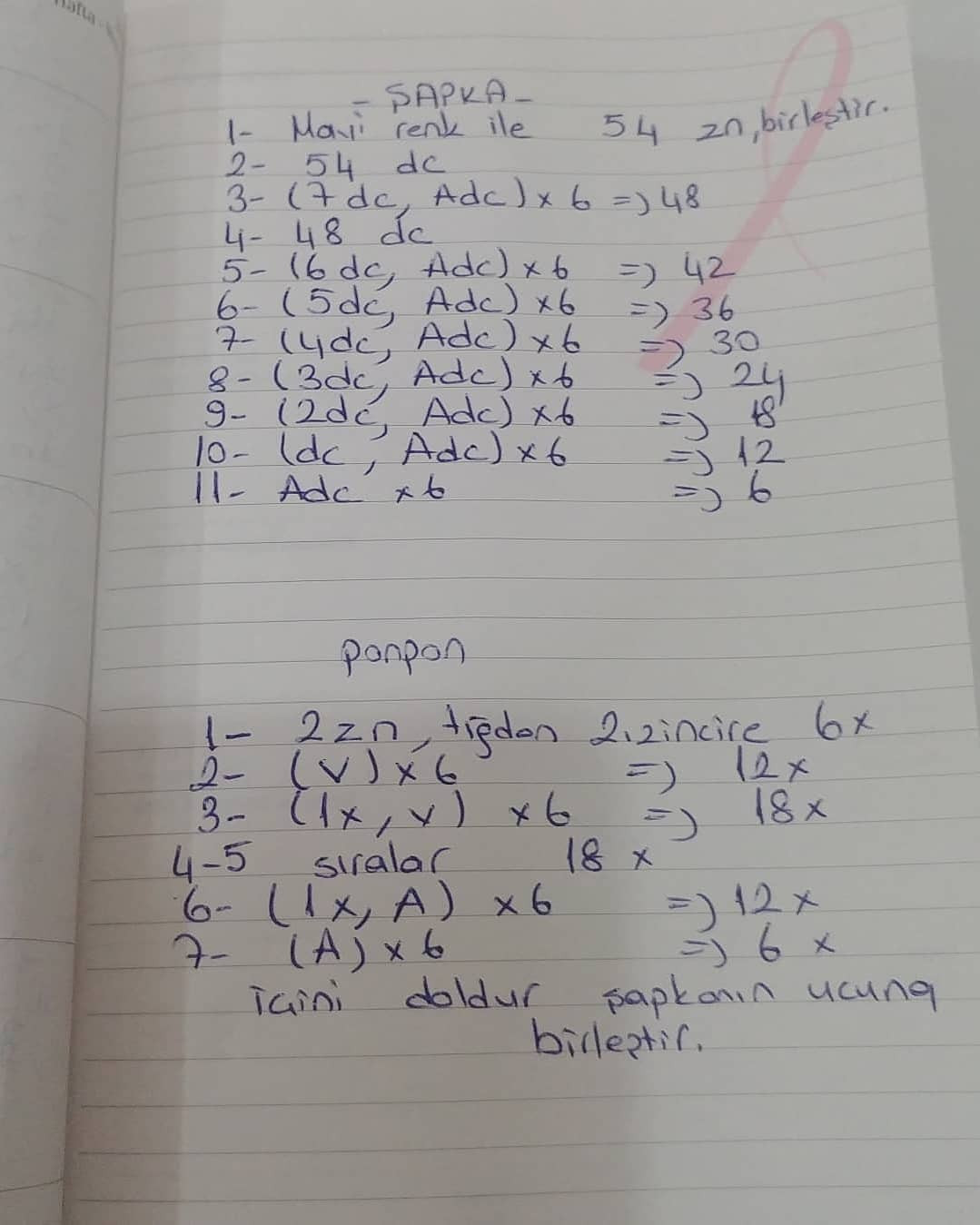 Ücretsiz Ayıcık Örgü Şeması