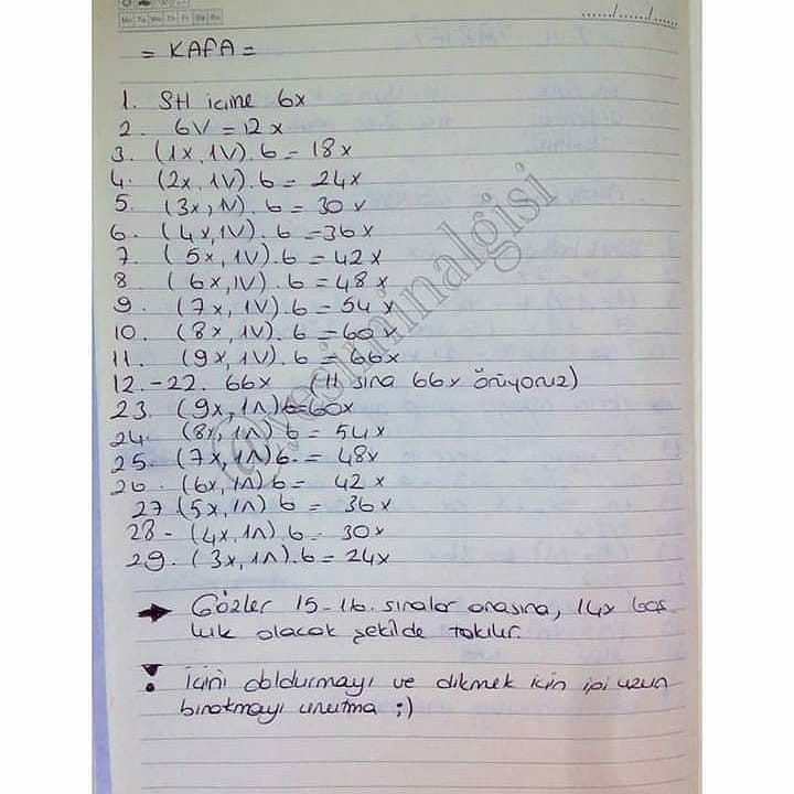 Ücretsiz Fileli Fil ve Balonlar Örgü Şeması