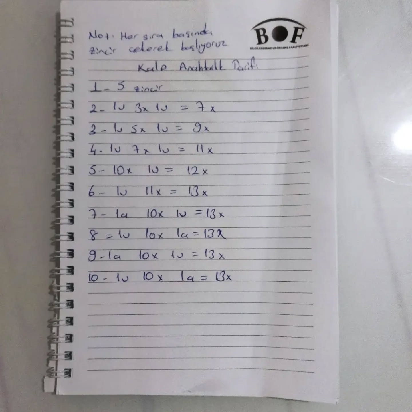 Ücretsiz Kalp Anahtarlık Tığ İşi Yapımı