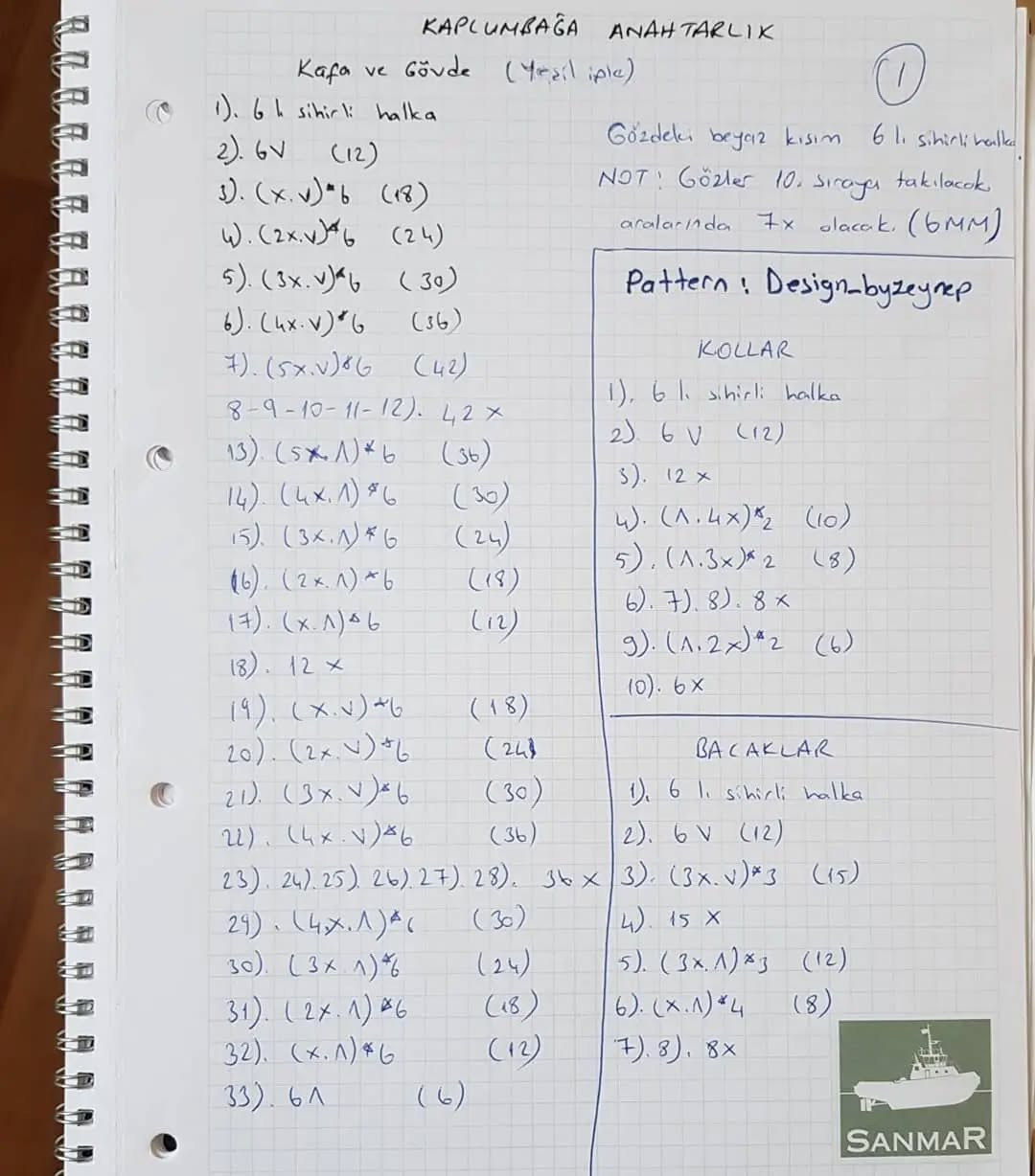Ücretsiz Kaplumbağa Amigurumi Yapımı