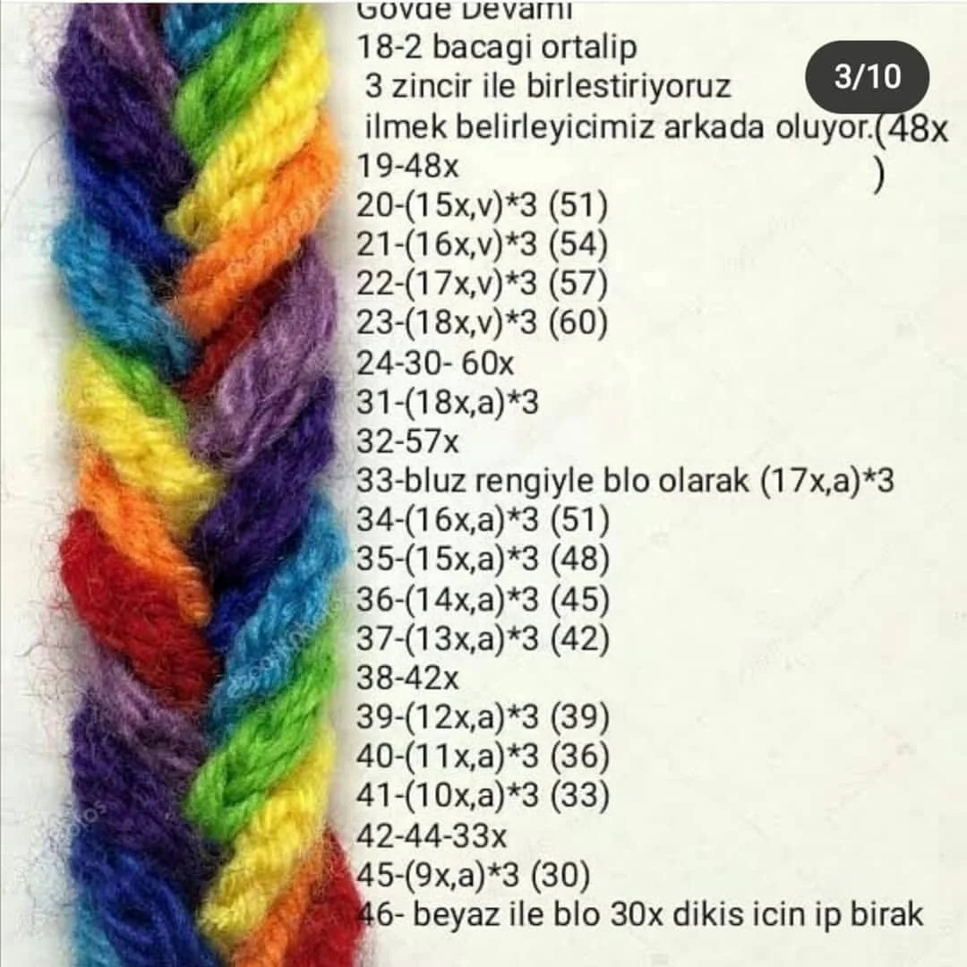 ÜCRETSİZ KEDİCİK AMİGURUMİ ÖRGÜ ŞEMASI