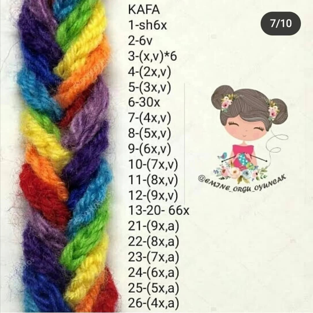 ÜCRETSİZ KEDİCİK AMİGURUMİ ÖRGÜ ŞEMASI