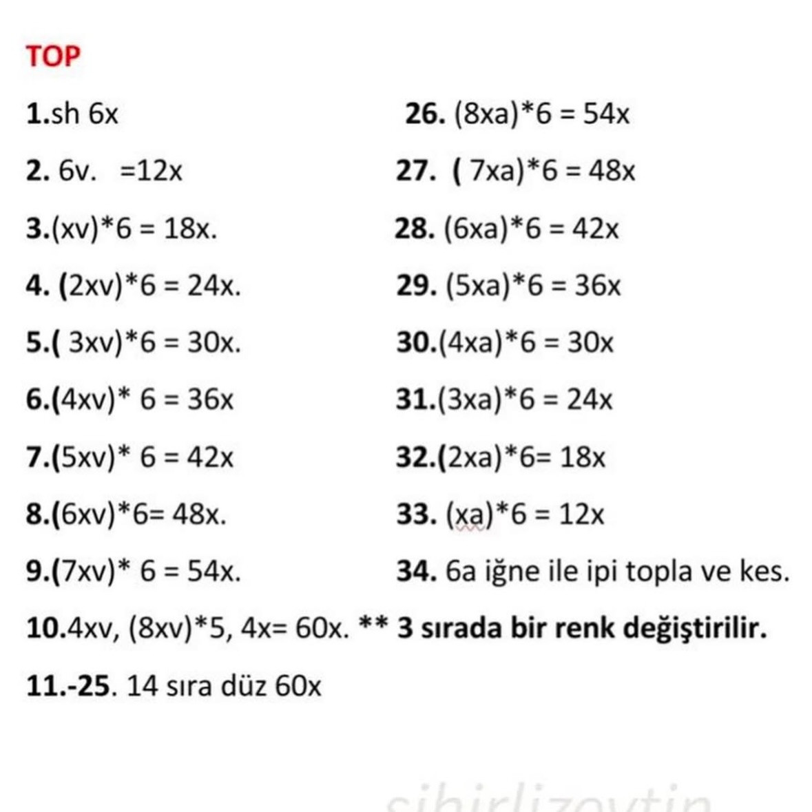 Ücretsiz Mavi Tığ İşi Pisi Kedi Örgü Şeması