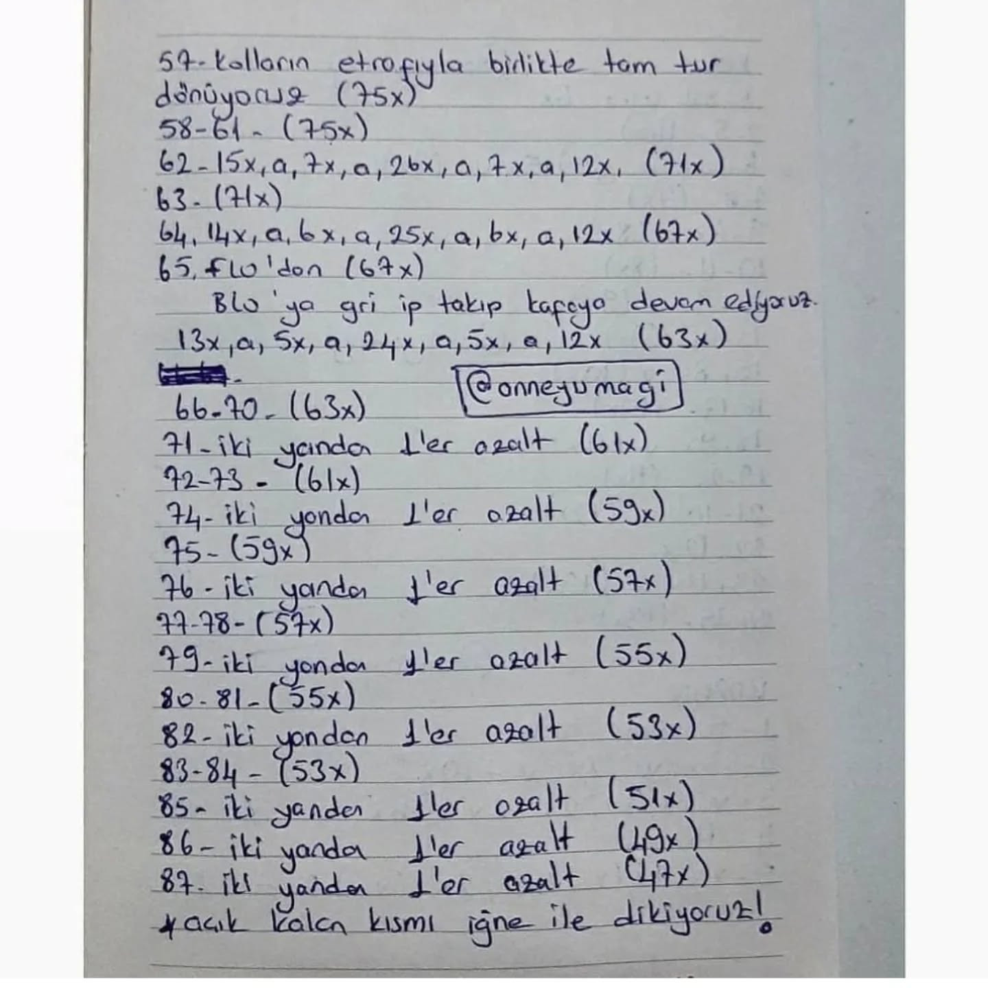 Ücretsiz Sevimli Ayıcık Amigurumi Tarifi Merhaba