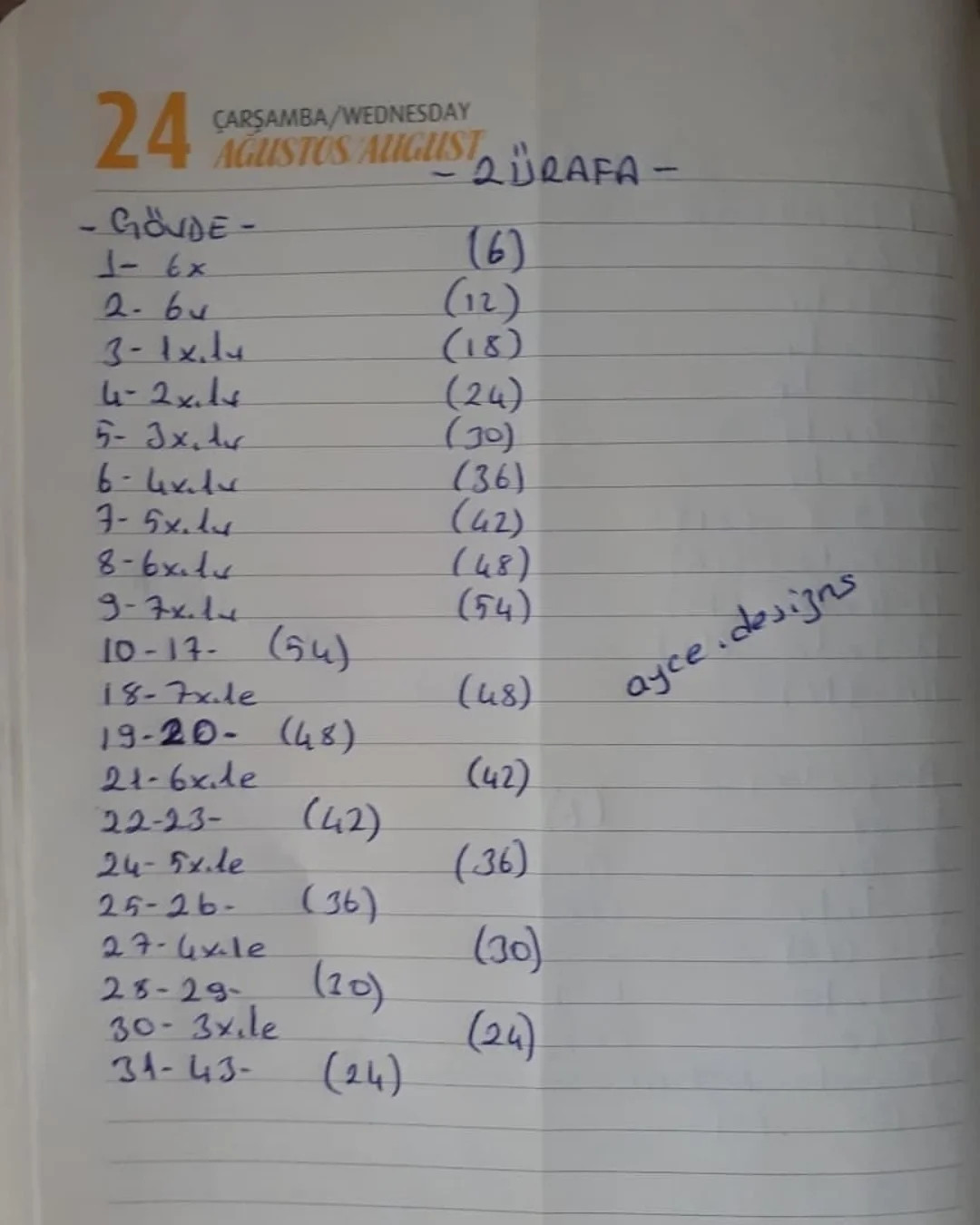 Ücretsiz zürafa amigurumi yapılışı