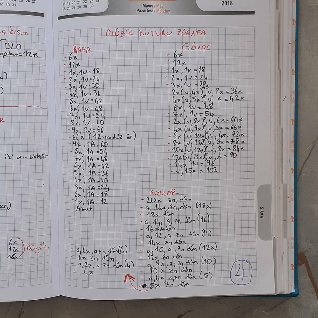 Ücretsiz Zürafa Seti Tığ İşi Tarifi